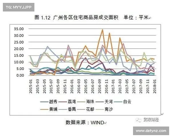 加拿大51块开预测分析及未来走势解读